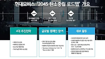 현대모비스, 국내 자동차업계 최초 과학기반 감축목표(SBT) 통해 탄소중립 달성한다!