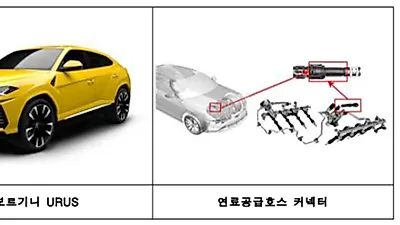 국토교통부, 76개 차종 21만 대 리콜 조치
