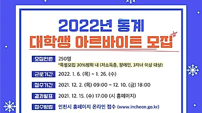 인천시, 2022년 동계 대학생 아르바이트 250명 모집