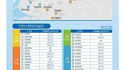 인천계양 등 3기 신도시 공급 '첫 발', 성남복정ㆍ위례 등 관심지역도 공급