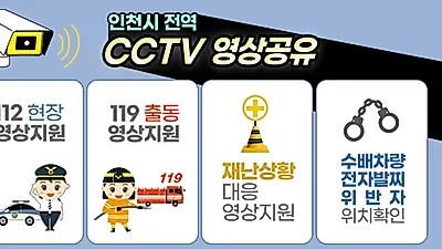 전자발찌 훼손 도주자, 인천에선 실시간 추적해 잡는다