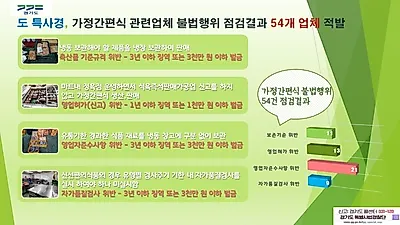 경기도 특사경, 가정간편식 불법 제조․판매업체 54개소 적발