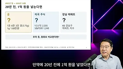 "돈은 8배 늘었는데 금은 1.4배뿐"…자산 가치 지키는 '금'의 역설