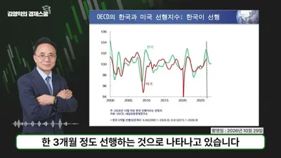 미 연준 금리 동결 속 '강한 경제' 평가…김영익 "내년엔 소비 위축·금리 인하"
