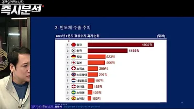 SK하이닉스, 분기 매출 100조 돌파…60조원 규모 주주환원 계획 발표