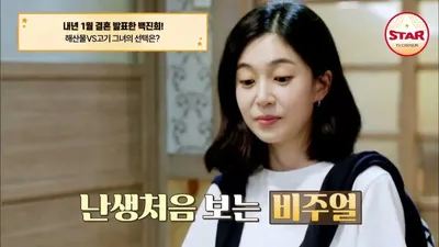 Baek Jin-hee colecciona suavizantes para recordar sus viajes por el mundo