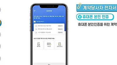 부동산 전자계약 완료하면 실거래 신고·확정일자 자동 처리된다
