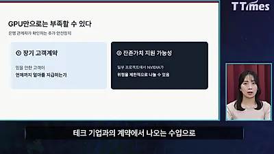 엔비디아 675조 AI 금융 플랫폼 추진…GPU 담보대출 '가치 논란'