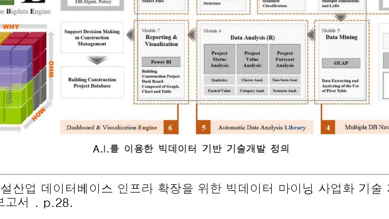 엑스온, AI 검색 시대 스킨케어 브랜드 GEO 분석