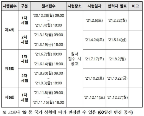 출처=한국임업진흥원