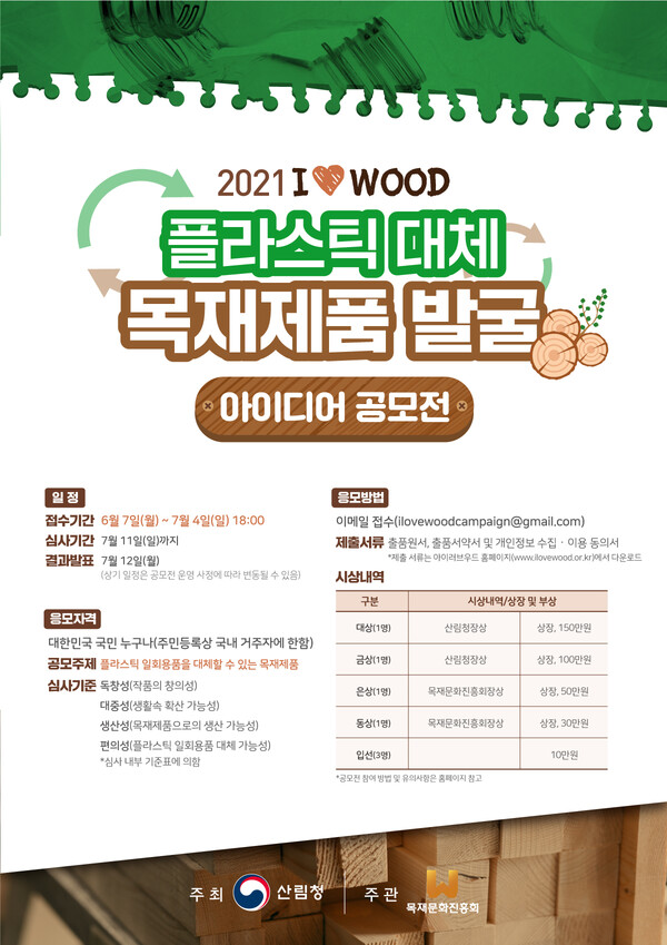 플라스틱 제품을 대체할 목재 제품, 참신한 생각 공모전