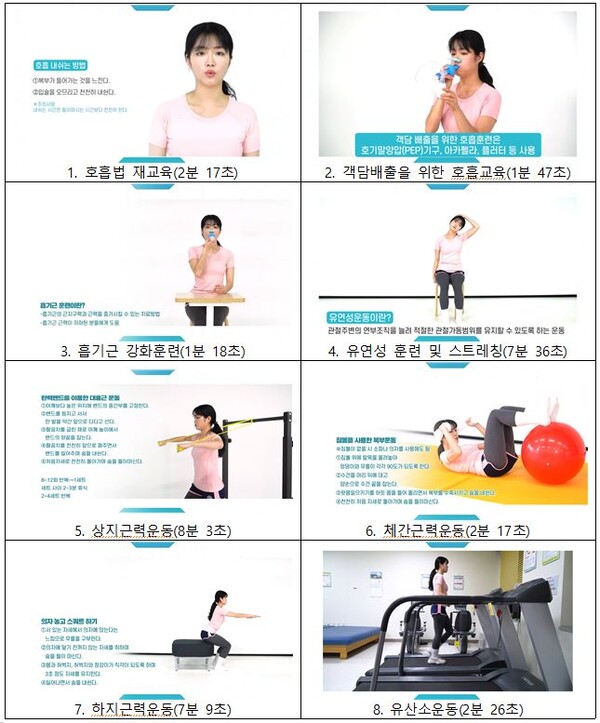 호흡재활운용 (자료제공=국립환경과학원)