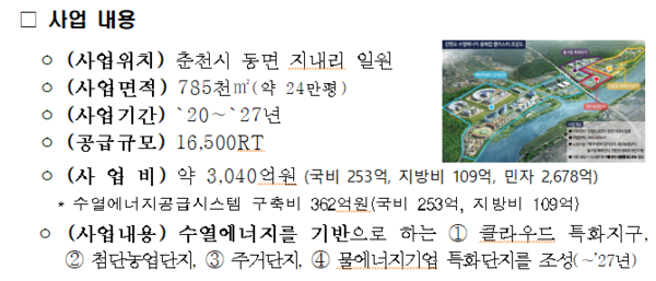 한강물환경연구소에 북한강 활용한 수열에너지 적용