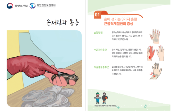 어업인, 근골격계 질환 가장 많이 겪어