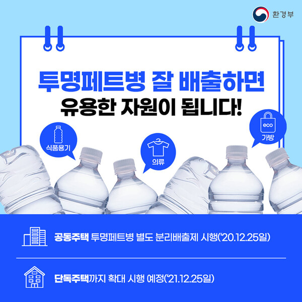 [카드뉴스]투명페트병 잘 배출하면 유용한 자원이 됩니다!