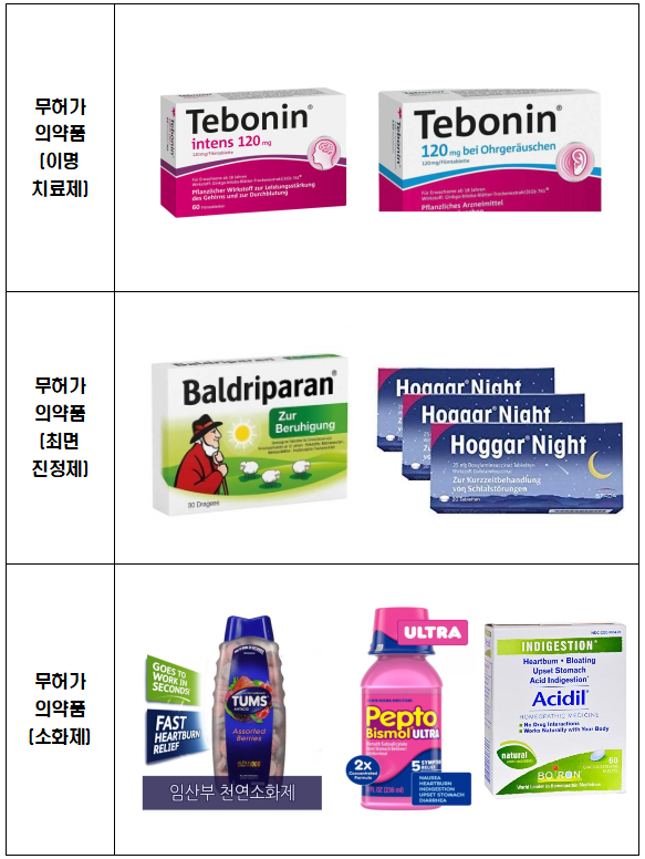 이명치료제·최면진정제 해외 구매대행 등 482건 적발!