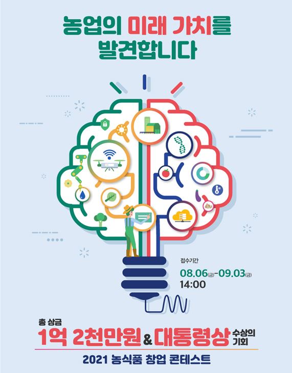 농식품 창업콘테스트, 최고의 농식품 분야 창업자를 선발한다.