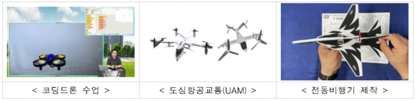 미래 항공을 꿈꾸는 청소년, ‘항공교실’로 오세요”