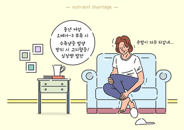 "수족냉증" 원인과 증상, 예방법