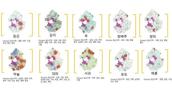 경기도, 지역별 농산물 생산분포와 주산지역 정보를 한눈에 살필 수 있는 농산물 생산지도 제작, 공개