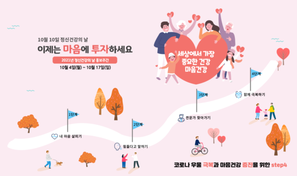 “이제는 마음에 투자하세요” 세상에서 가장 중요한 건강, 마음건강