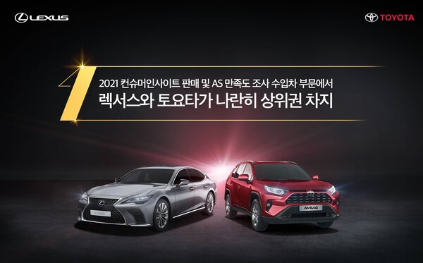 2021 컨슈머인사이트 판매 및 AS 만족도 조사 수입차 부문에서  렉서스와 토요타가 나란히 상위권 차지