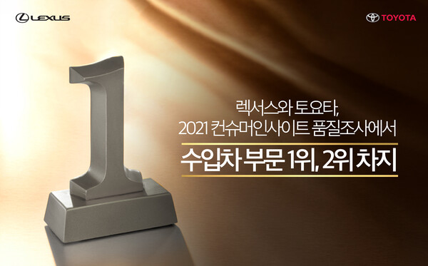 렉서스와 토요타, 2021 컨슈머인사이트 품질조사에서  수입차 부문 1위, 2위 차지