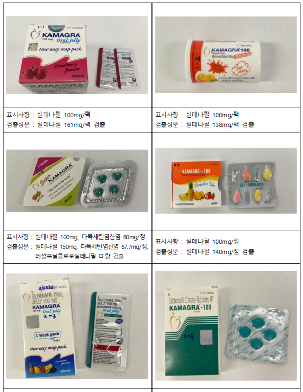 다이어트약 등 해외 의약품 온라인 구매하지 마세요!