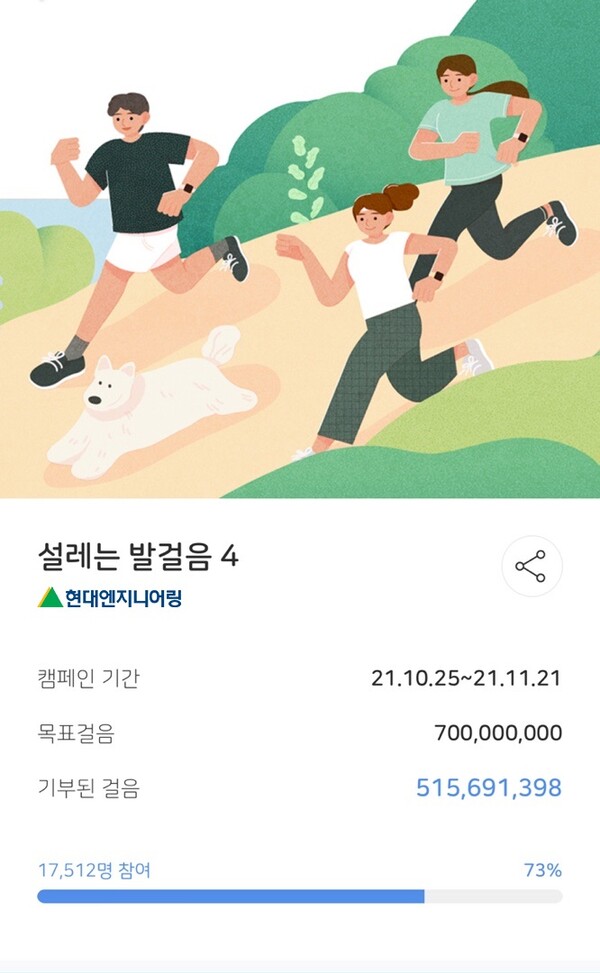 현대엔지니어링, 비대면 걸음 기부 ‘설레는 발걸음 캠페인 4’ 진행