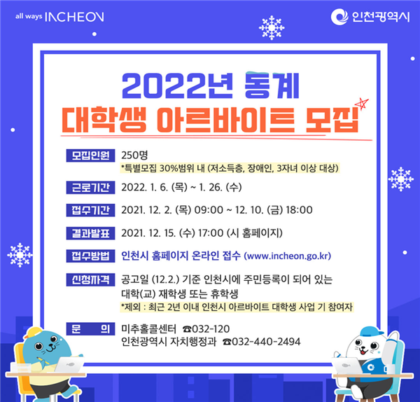 인천시, 2022년 동계 대학생 아르바이트 250명 모집