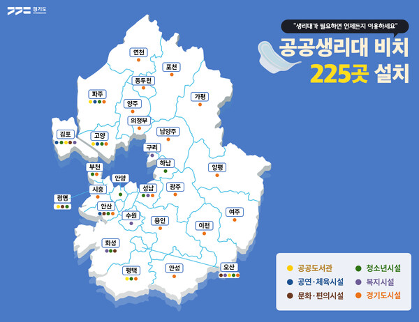 “생리대 필요하면 무료로 드립니다”…도, 공공생리대 비치된 225곳 정보 안내
