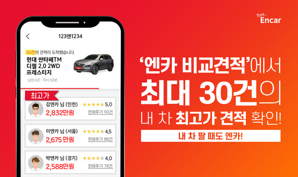 엔카닷컴, 내 차 팔기 견적 건수 최대 30건으로 확대해 고객 만족 UP!