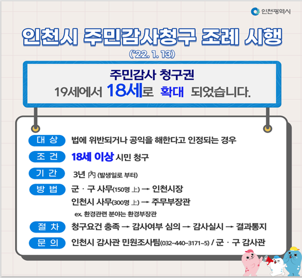인천시, 주민감사 청구권 확대 시행