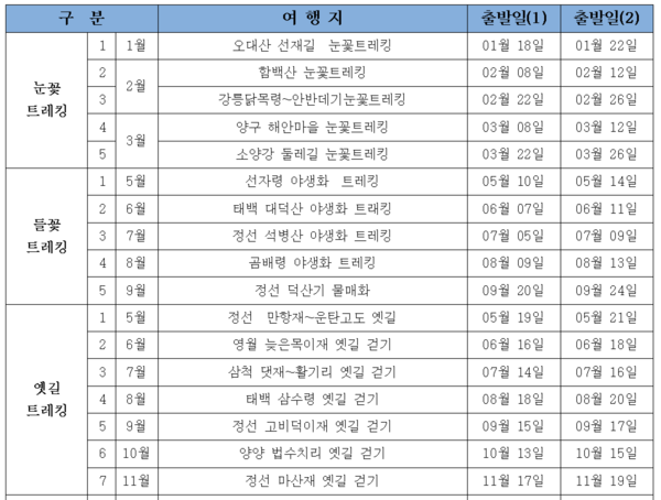 강원 ESG 불착[불편하지만 착한] 여행 일정표