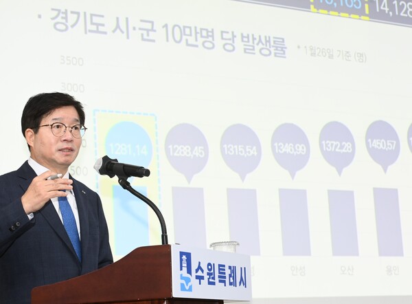 염태영 시장, “시민이 체감할 수 있는 특례시 만들어나가겠다”