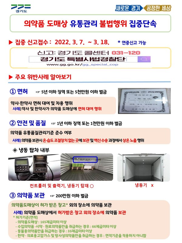 경기도 특사경, 의약품 도매상 335개소 대상 의약품 유통관리 불법행위 집중 수사