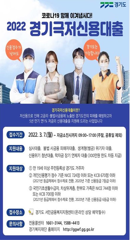 신용점수 낮아도 가능합니다! ‘경기 극저신용대출’ 7일부터 접수