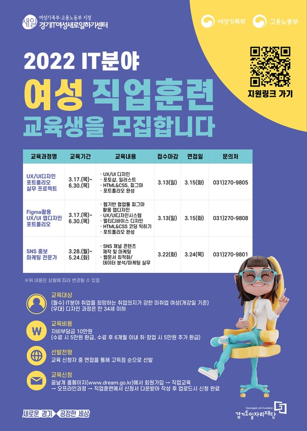 경기도일자리재단, IT분야 전문가 60명 양성한다…교육생 모집