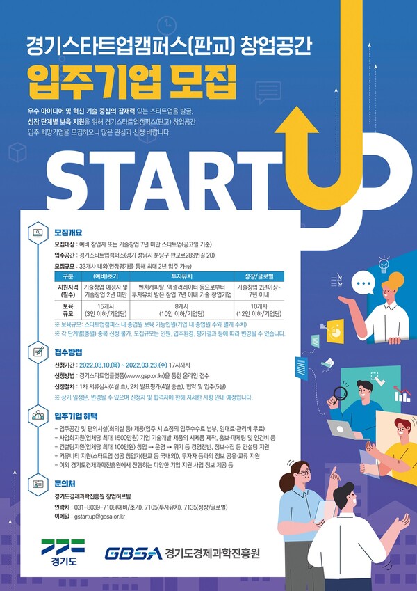 판교 스타트업캠퍼스 신규 입주기업 33개사 모집