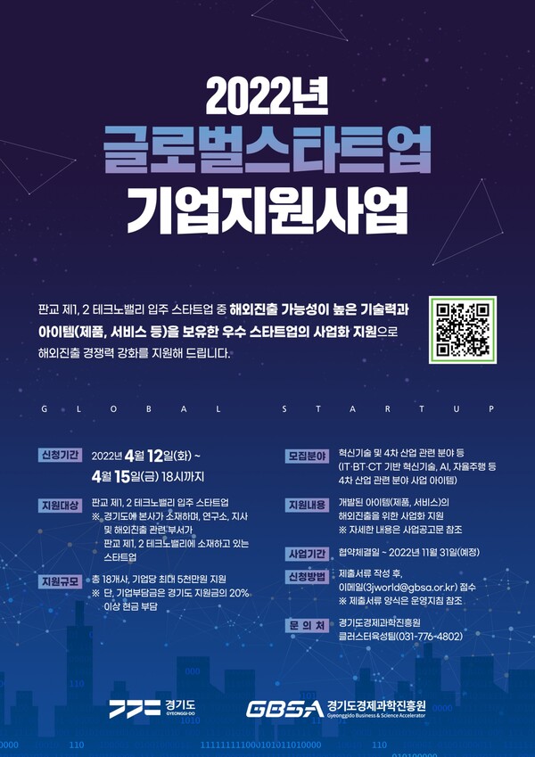 판교TV 내 글로벌 새싹기업 육성 위해 최대 5천만 원 사업화자금 지원