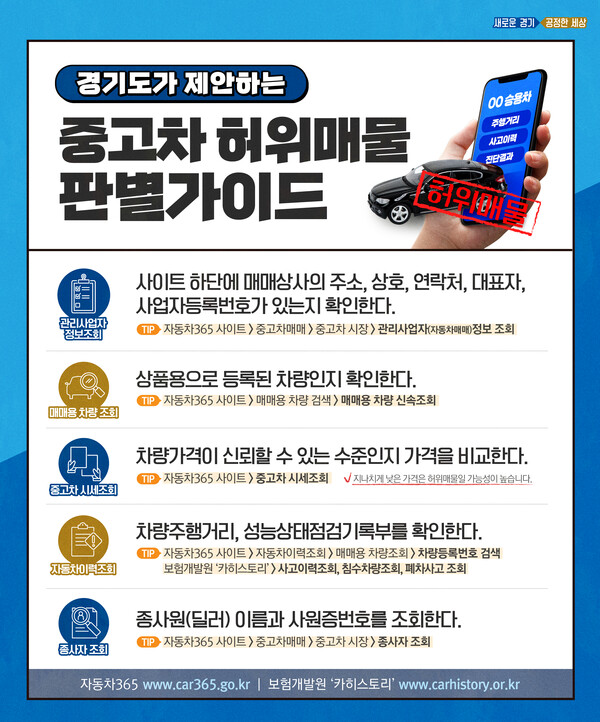 경기도, 중고차 허위매물 의심 사이트 10곳 적발. 형사고발 검토