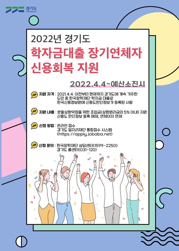 경기도가 학자금대출 장기연체자의 신용회복을 지원해 드립니다.