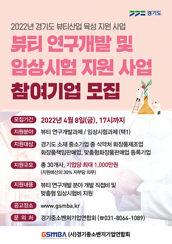 경기도, 화장품 기업 30개사 선정. 최대 1천만 원까지 연구개발비 지원