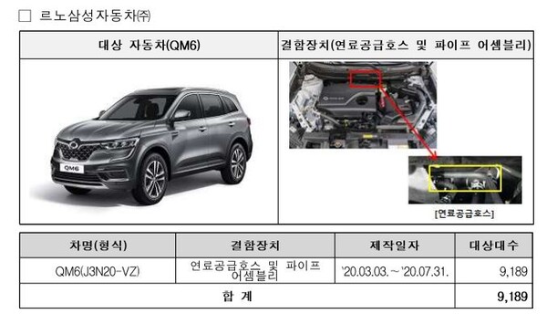 르노삼성·비엠더블유·현대·기아 등 시정조치(리콜)