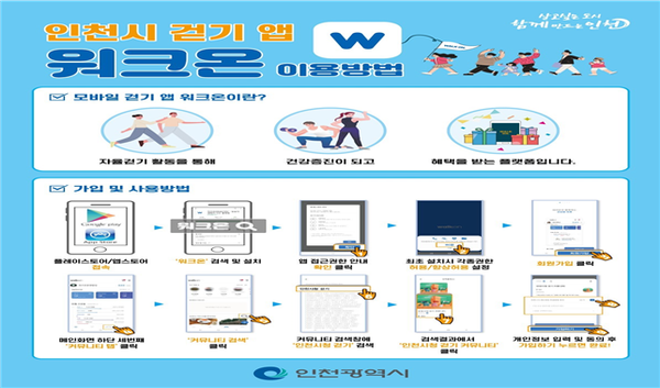 따뜻한 봄날, 뚜벅뚜벅 걷기 좋은 인천 길