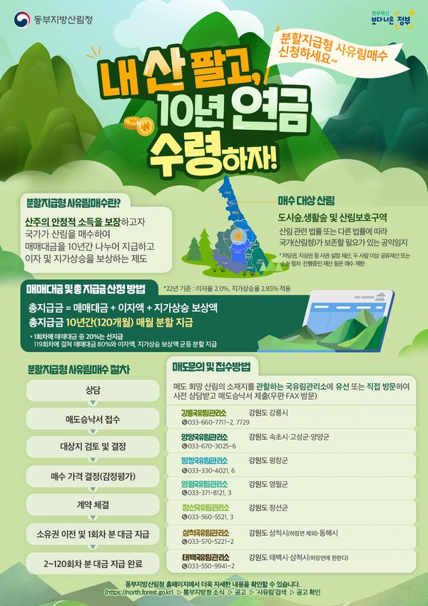 산림청, 분할지급형 사유림매수제도 본격 추진