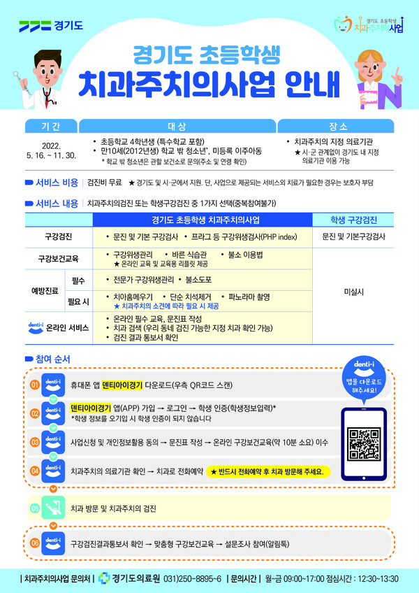경기도, 초등학생 치과주치의사업 16일부터 시행. 13만5천220명 대상