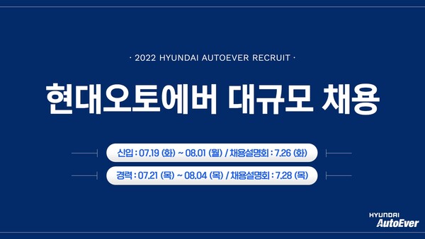 “코딩 테스트 도전해보세요” 현대오토에버, 모든 지원자에게 응시 기회 제공