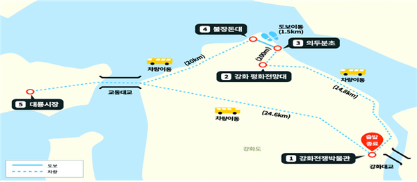‘디엠지(DMZ) 평화의 길’ 강화테마노선 개방