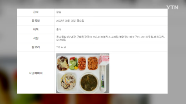원래 예정된 식단 [사진=YTN 뉴스 캡처]